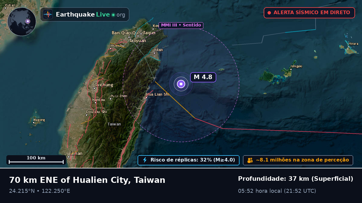 Mar das Filipinas (Taiwan)