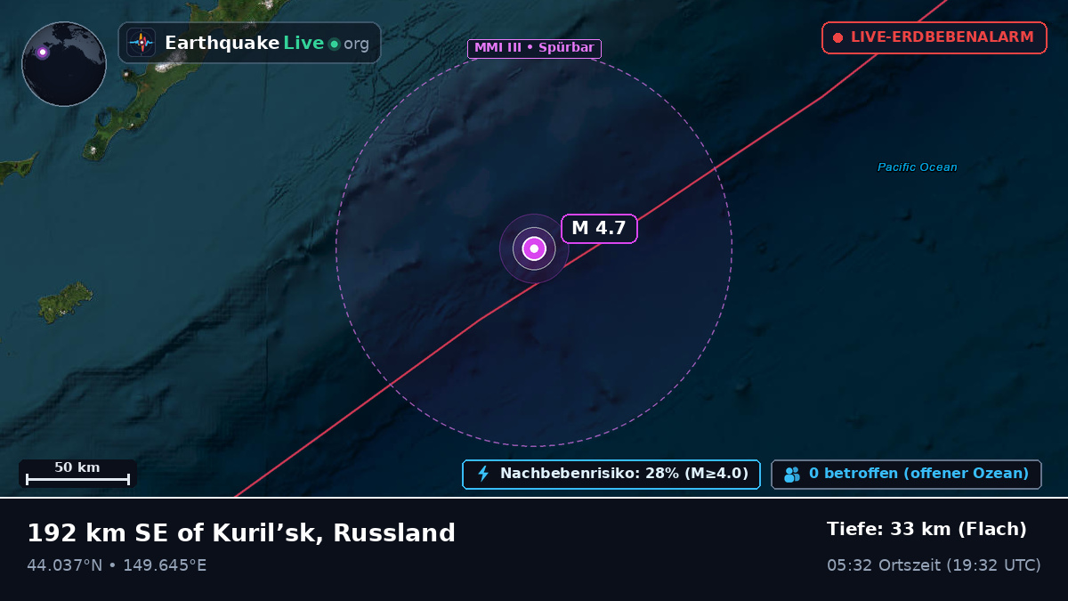 Nordpazifik (Japan)