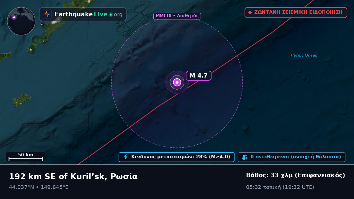 Βόρειος Ειρηνικός Ωκεανός (Ιαπωνία)