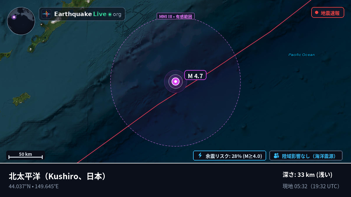 北太平洋 (日本)