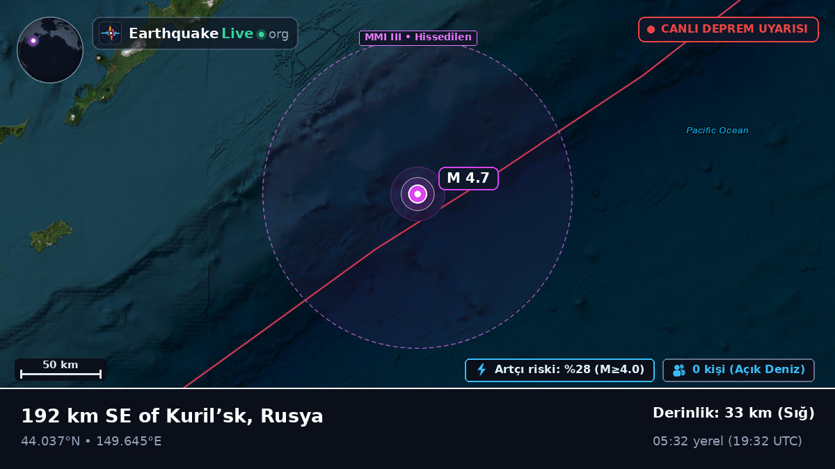 Kuzey Pasifik Okyanusu (Japonya)