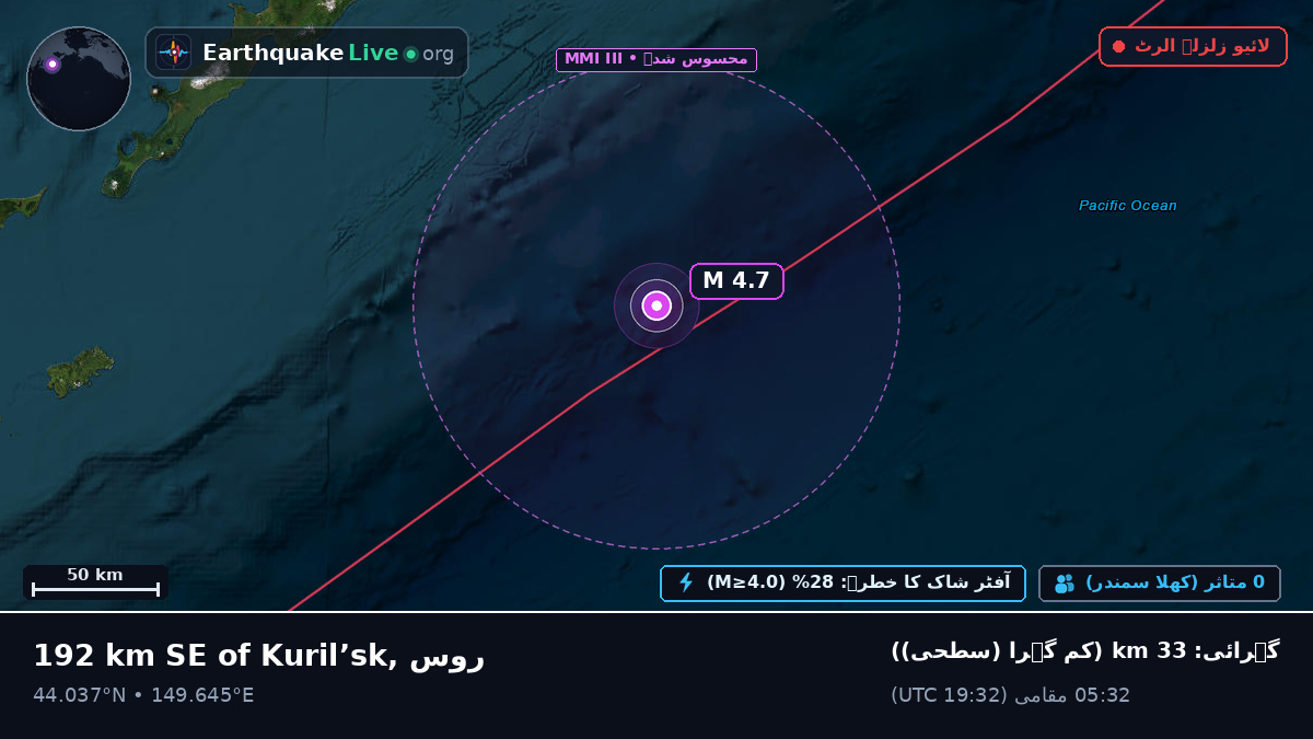 شمالی بحر الکاہل (جاپان)