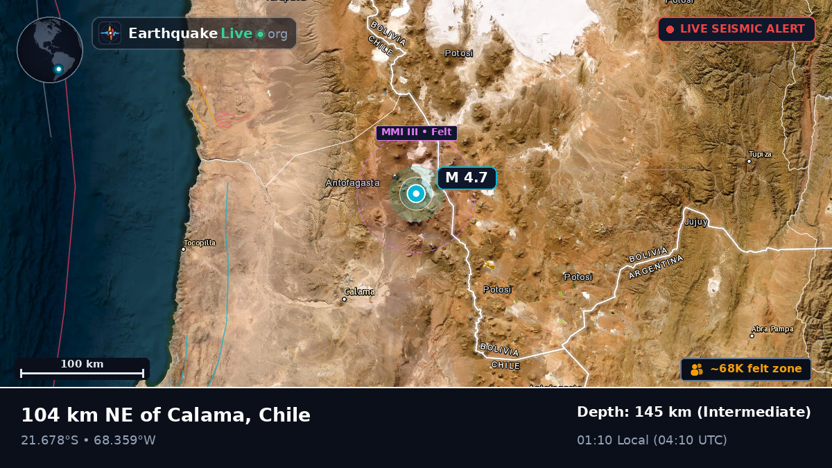 Antofagasta, Chile