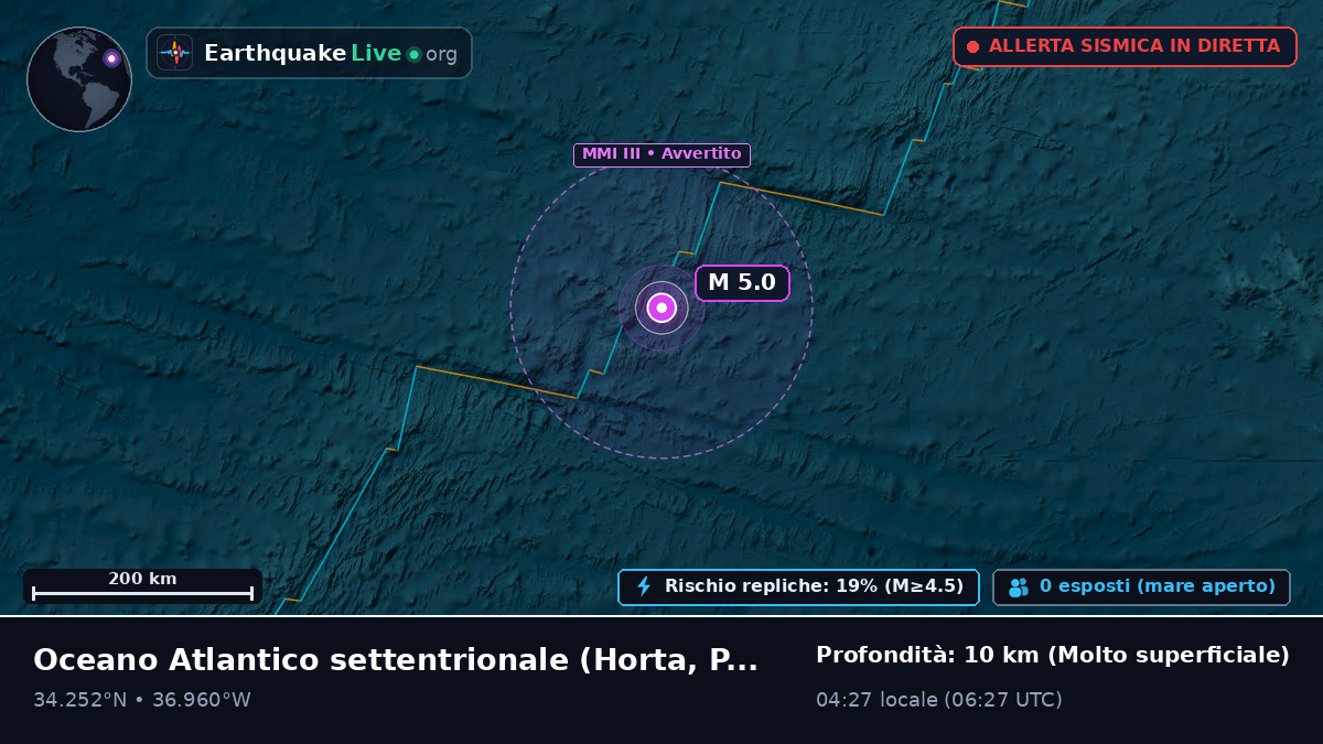 Oceano Atlantico settentrionale (Portogallo)