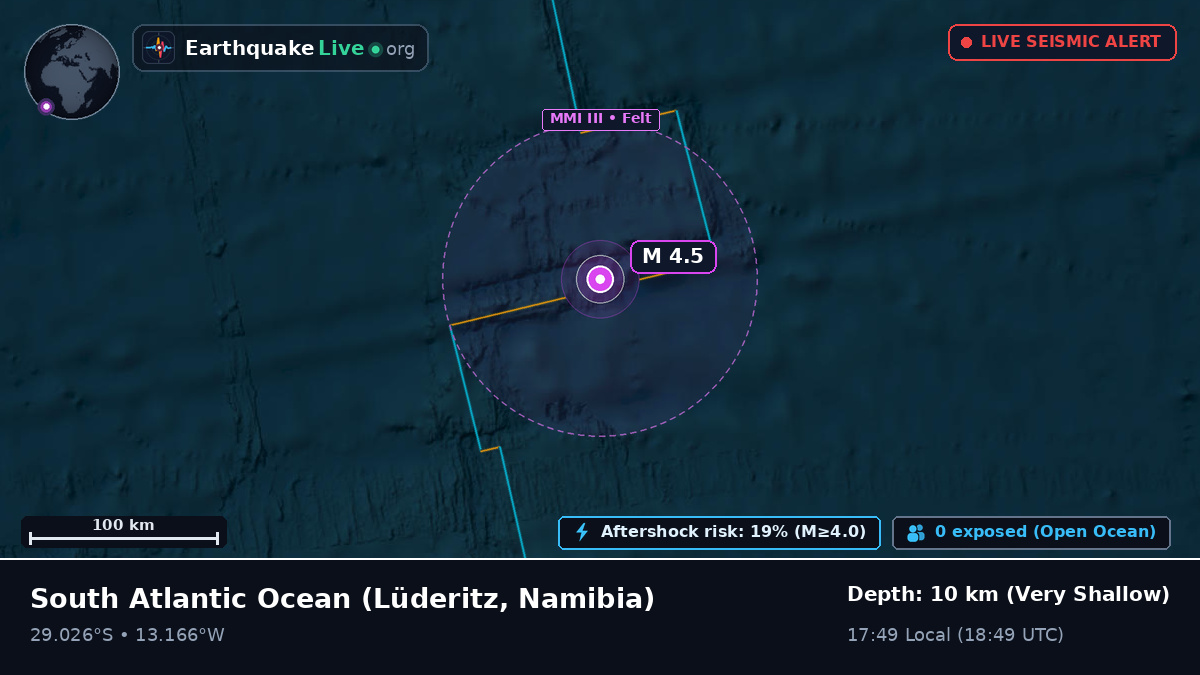 South Atlantic Ocean (Namibia)