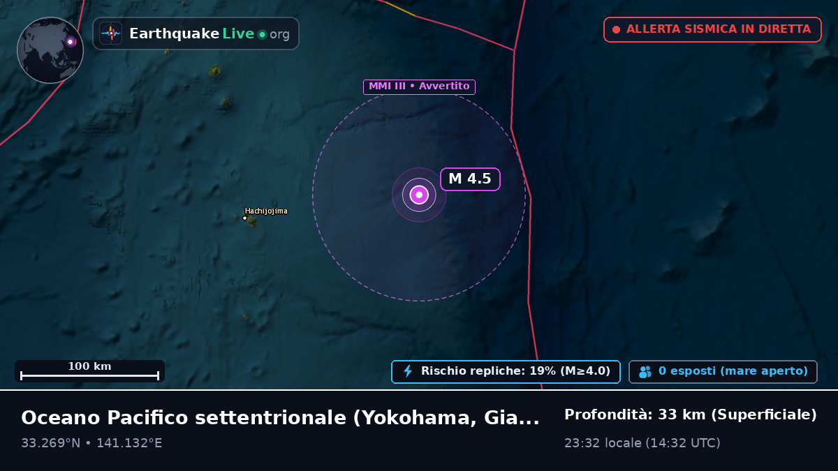Oceano Pacifico settentrionale (Giappone)