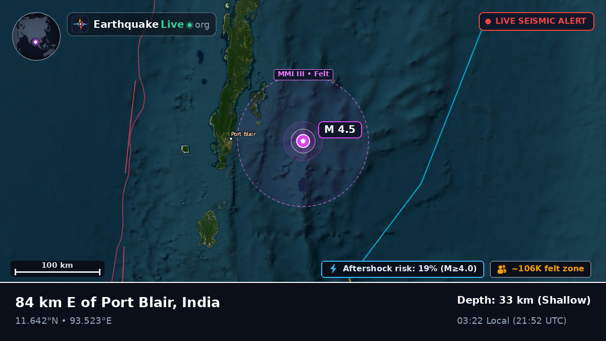 Off the coast of Port Blair, India