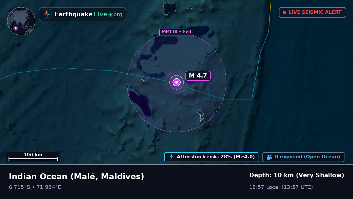 Indian Ocean (Maldives)