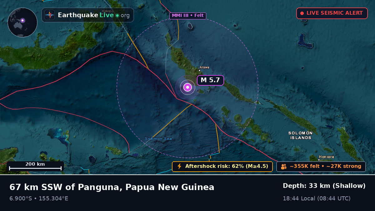 Solomon Sea (Papua New Guinea)