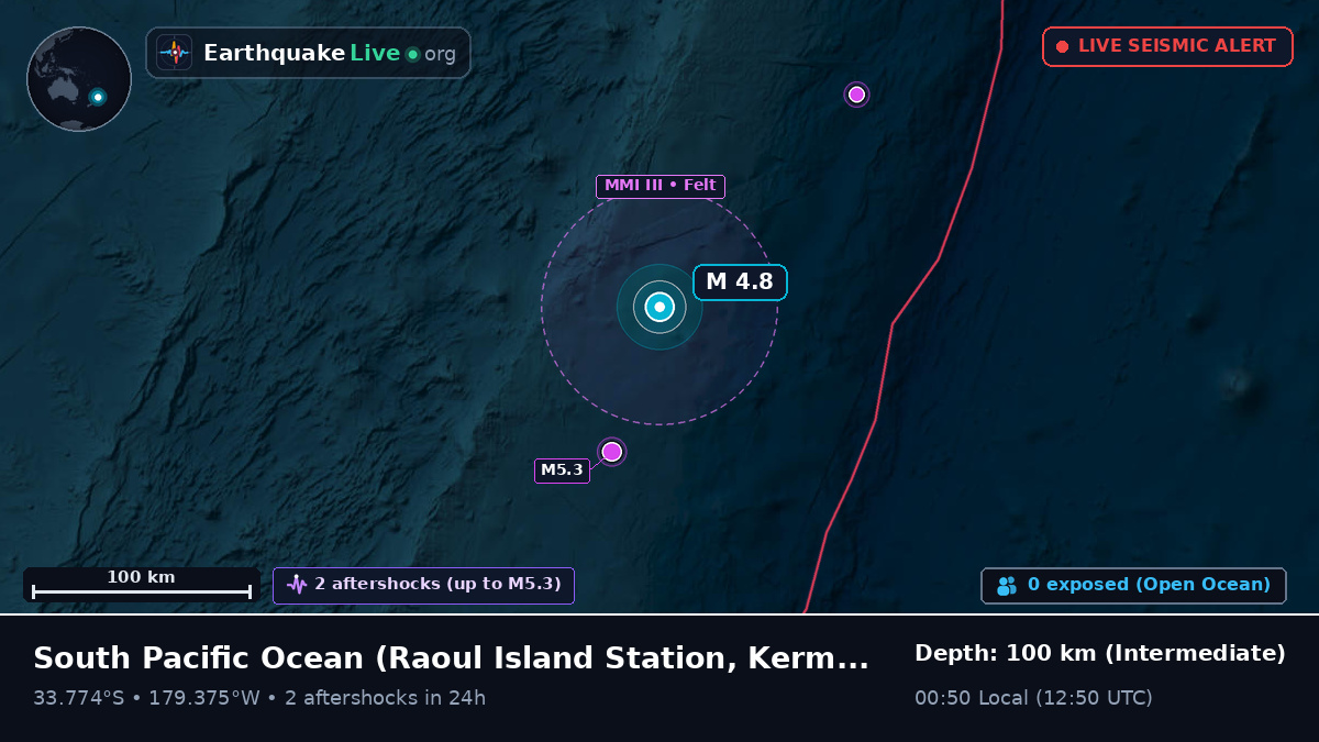 South Pacific Ocean (Kermadec Islands)