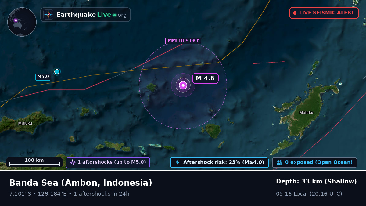 Banda Sea (Indonesia)