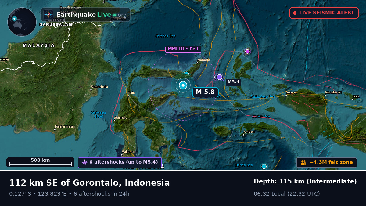 Molucca Sea (Indonesia)
