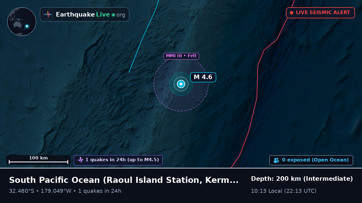 South Pacific Ocean (Kermadec Islands)