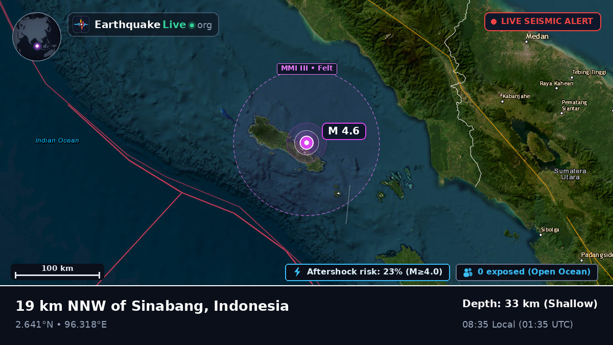 Indian Ocean (Indonesia)