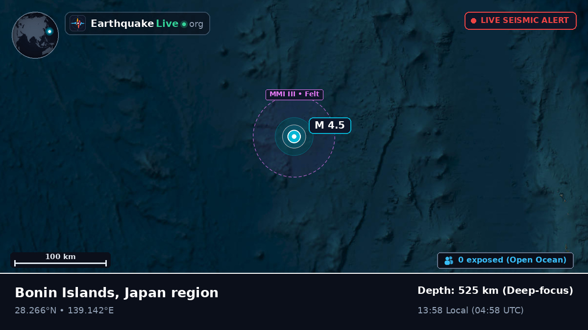 North Pacific Ocean (Japan)
