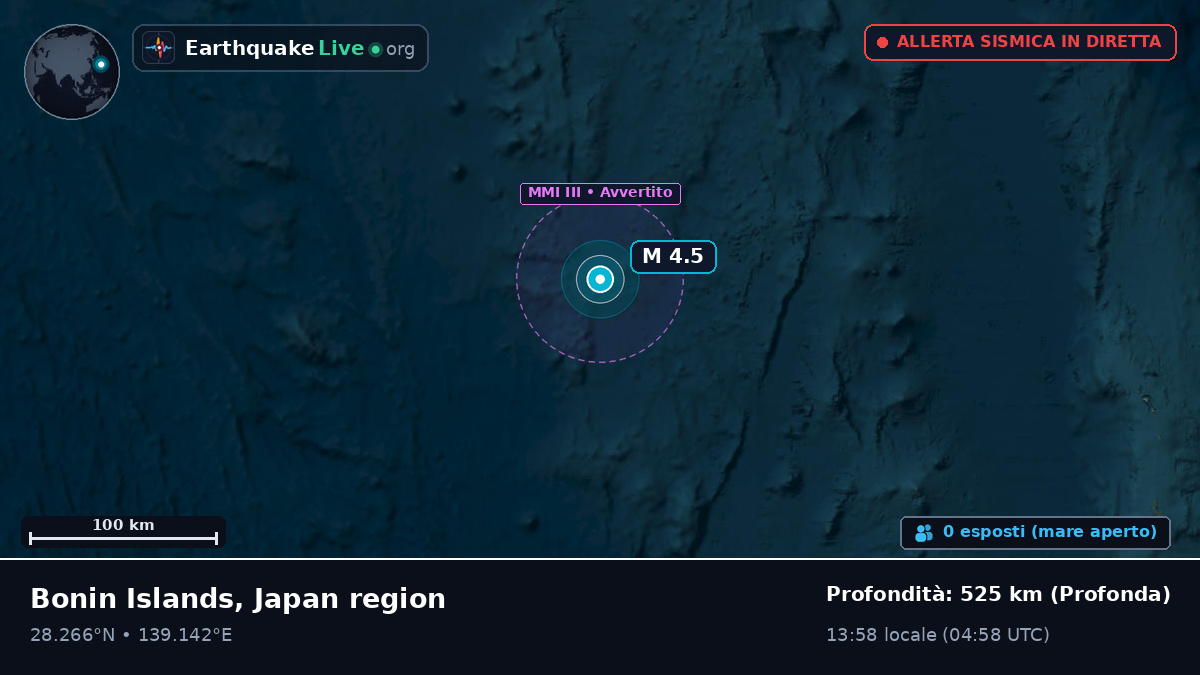 Oceano Pacifico settentrionale (Giappone)