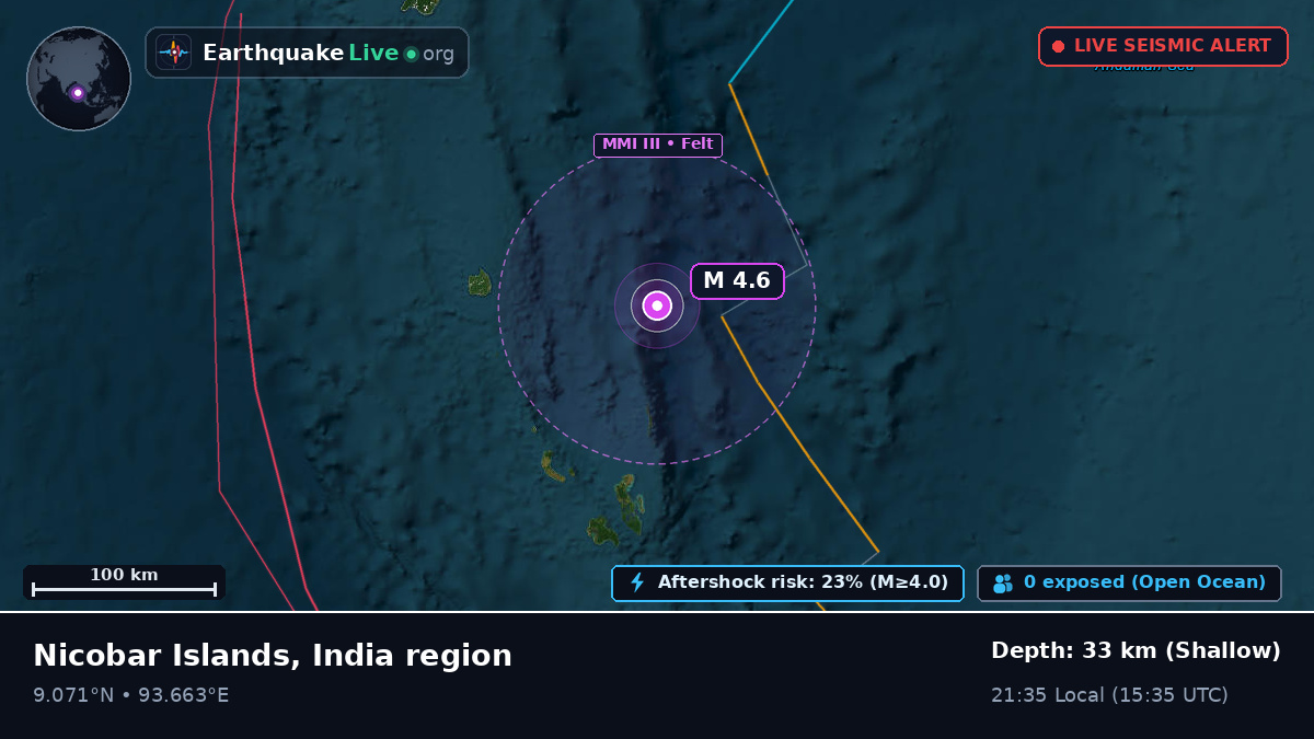 Indian Ocean (India)