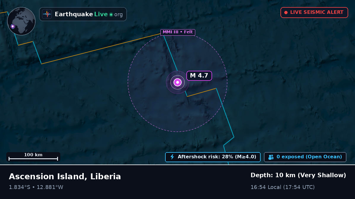 South Atlantic Ocean (Liberia)