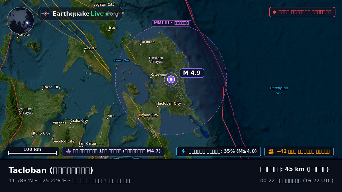 Leyte, ফিলিপাইন