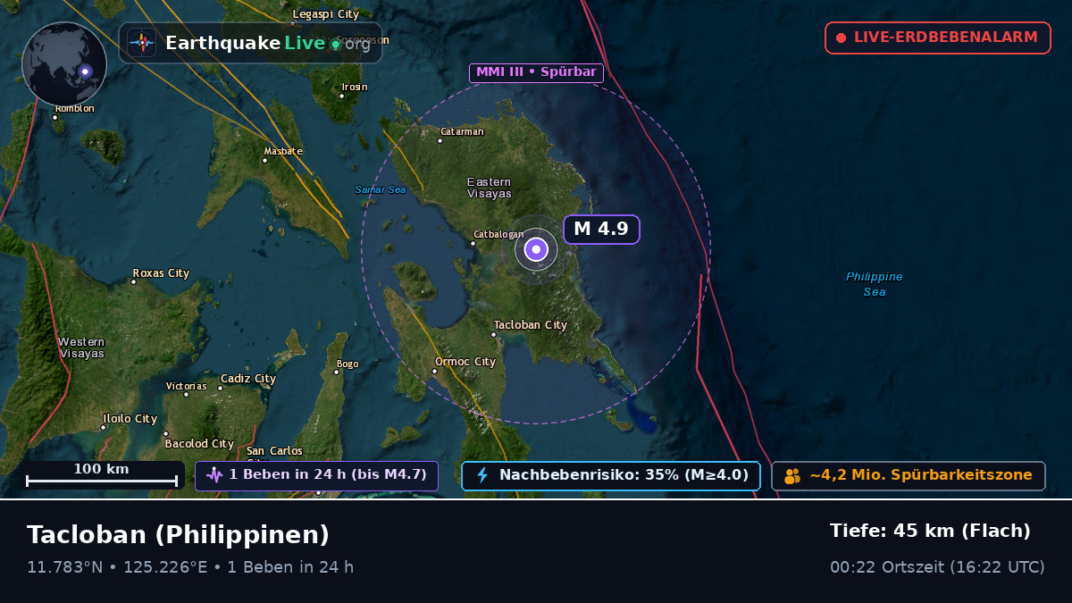 Leyte, Philippinen