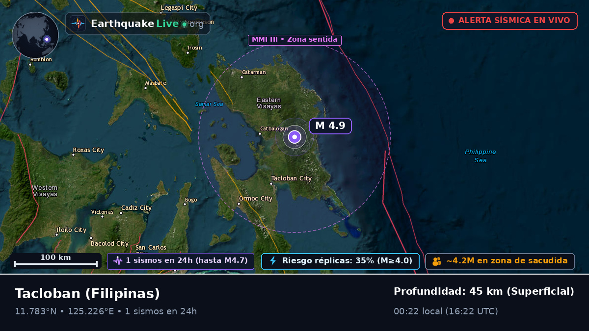Leyte, Filipinas