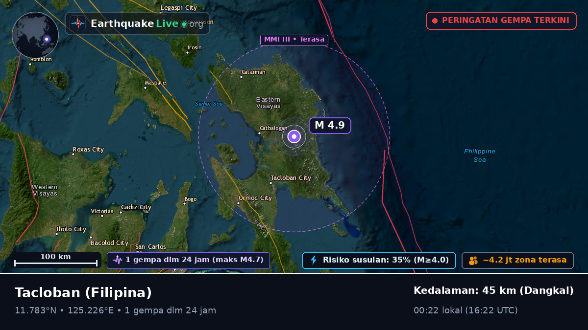 Leyte, Filipina