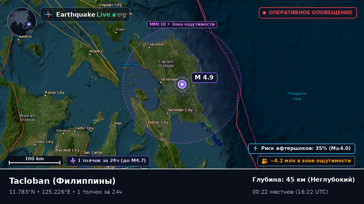 Leyte, Филиппины