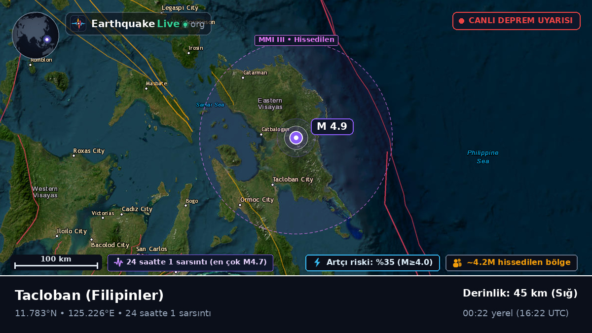Leyte, Filipinler