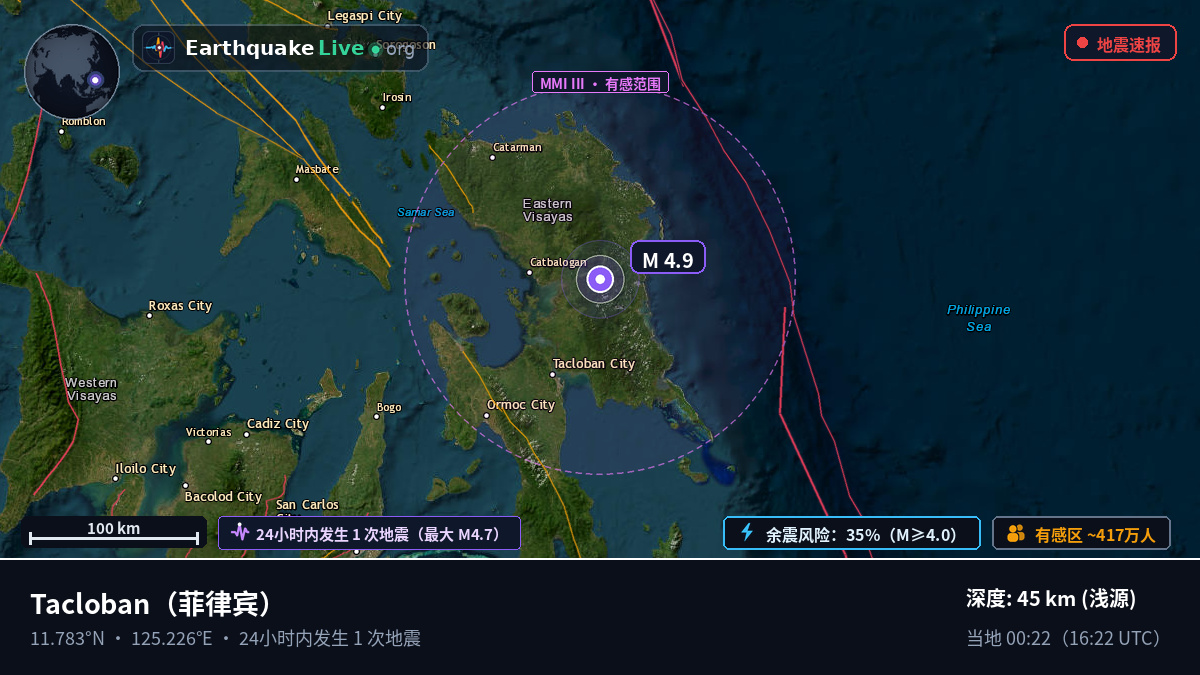 Leyte, 菲律宾