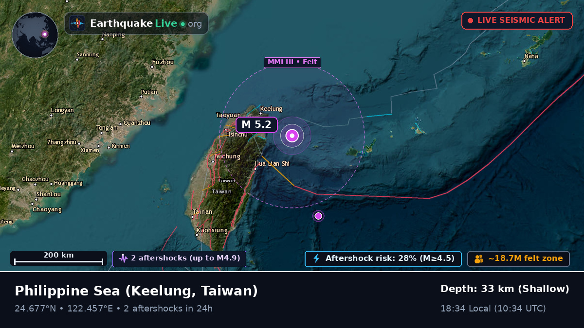 Philippine Sea (Taiwan)