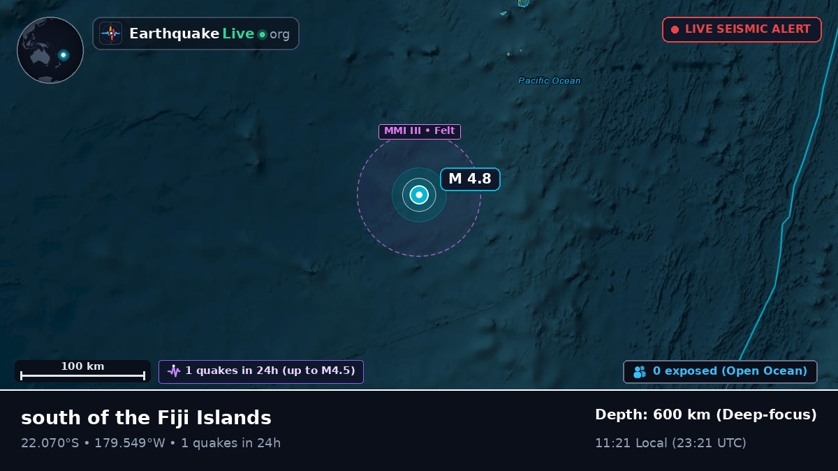 South Pacific Ocean (Tonga)