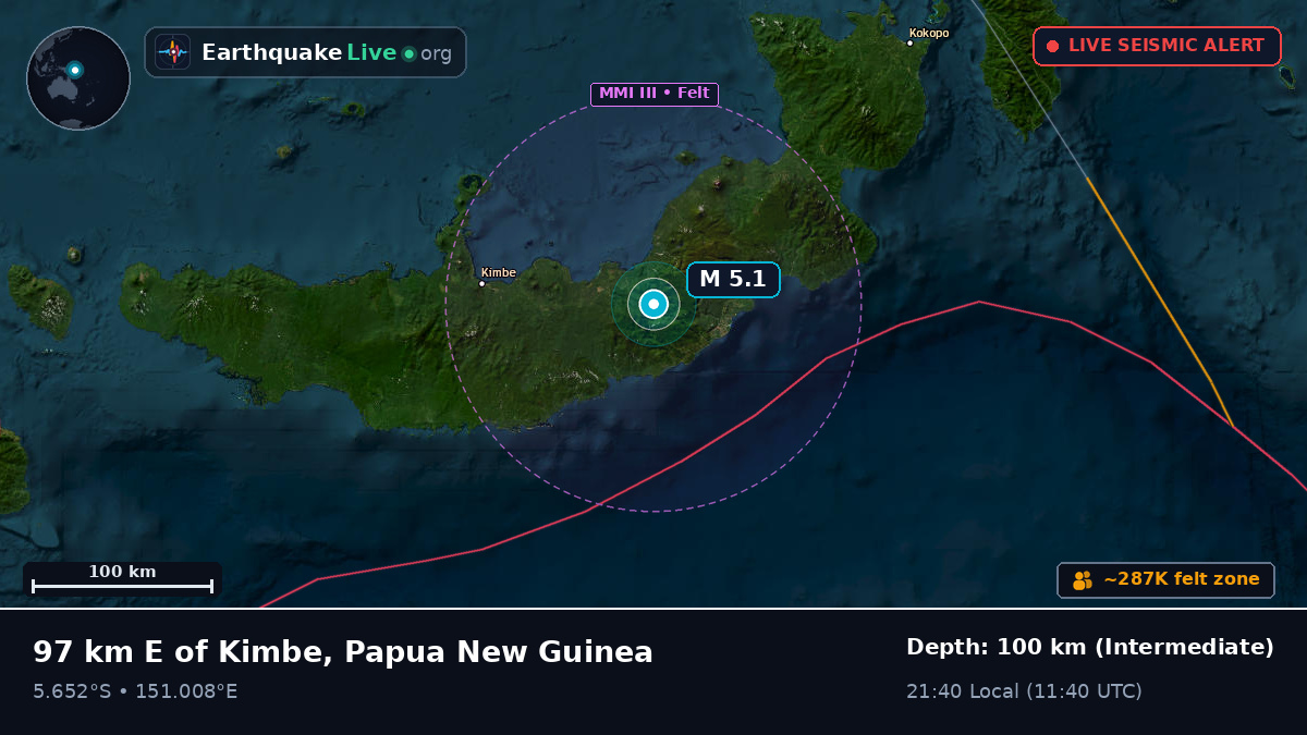 West New Britain, Papua New Guinea