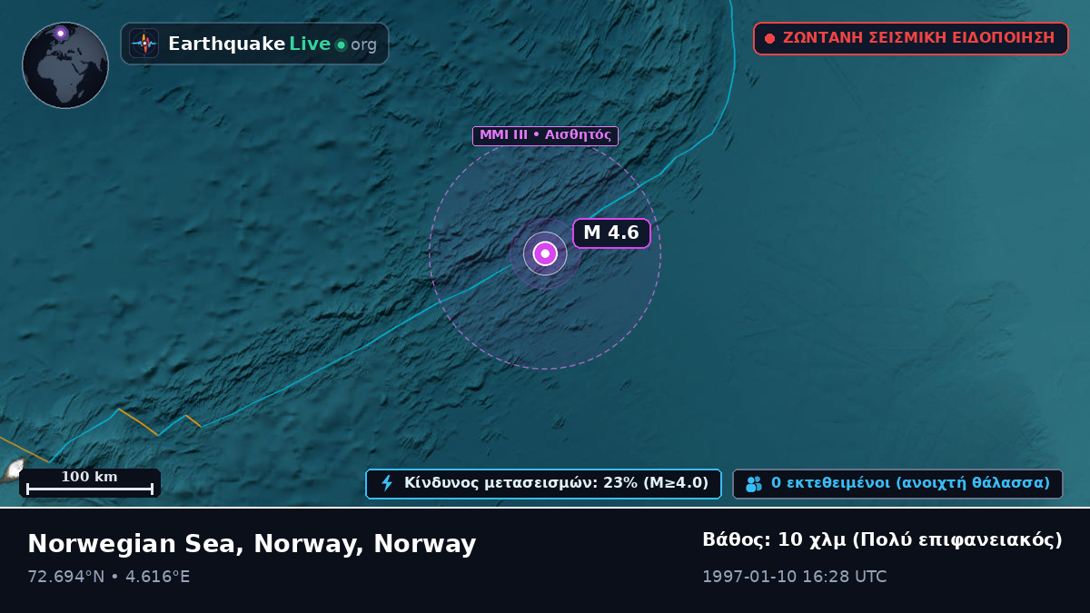 Αρκτικός Ωκεανός (Norway)