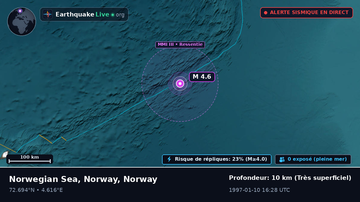 Océan Arctique (Norway)