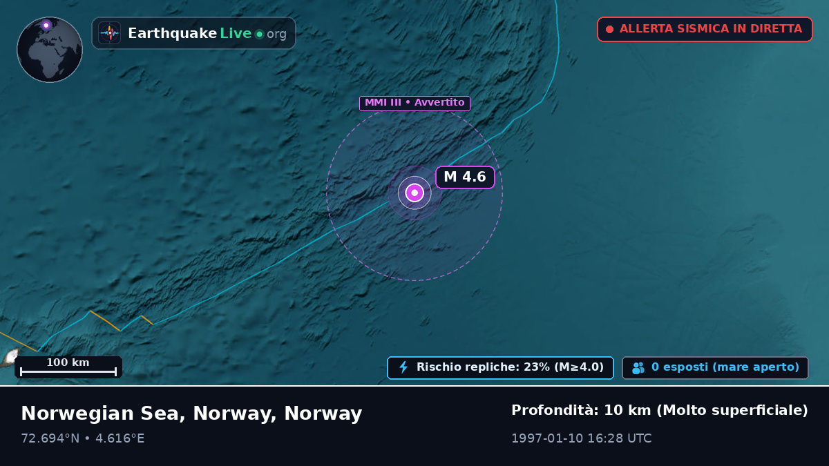 Oceano Artico (Norway)