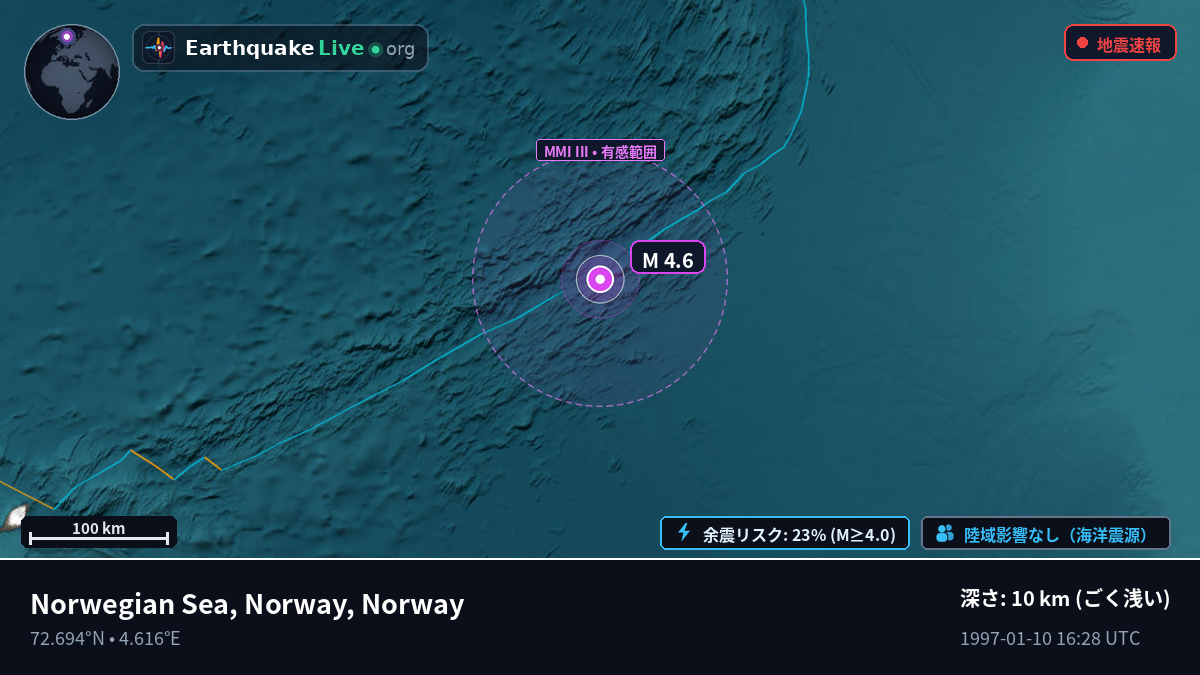 北極海 (Norway)