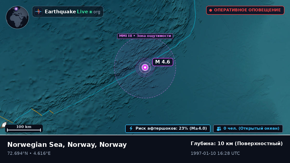 Северный Ледовитый океан (Norway)