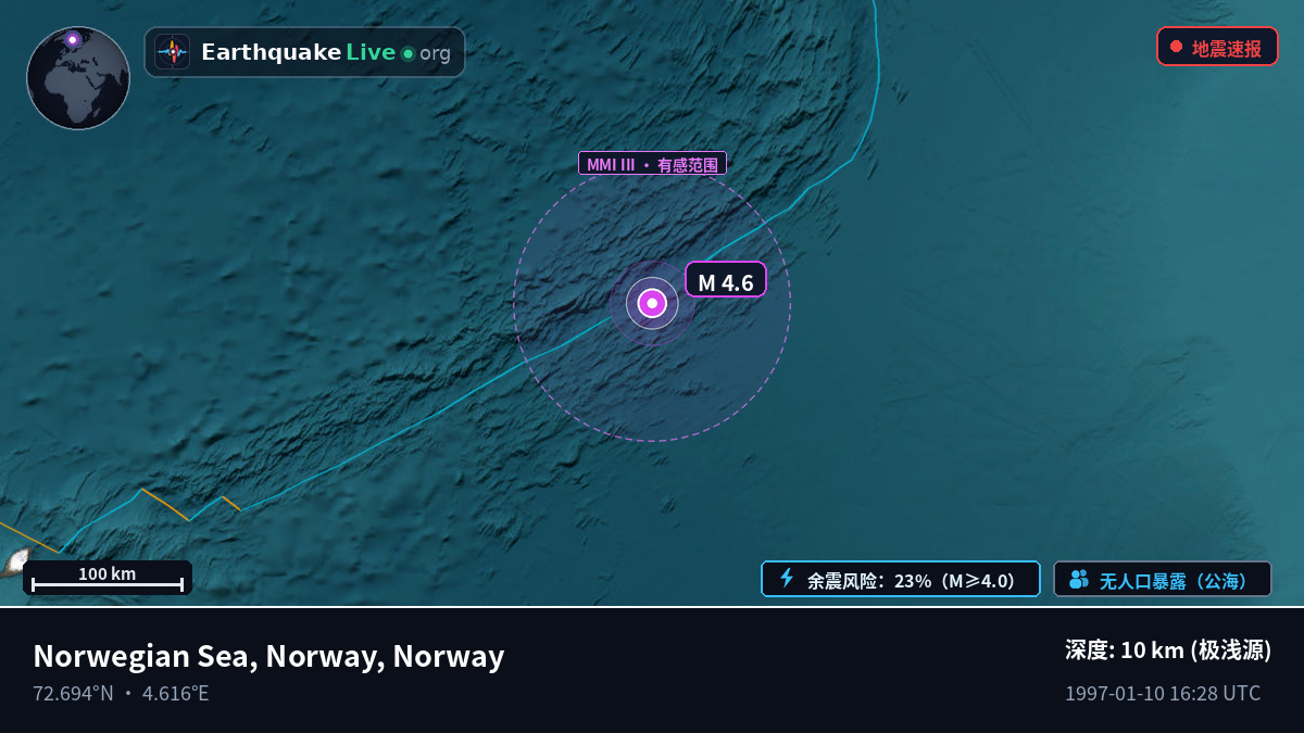 北冰洋 (Norway)