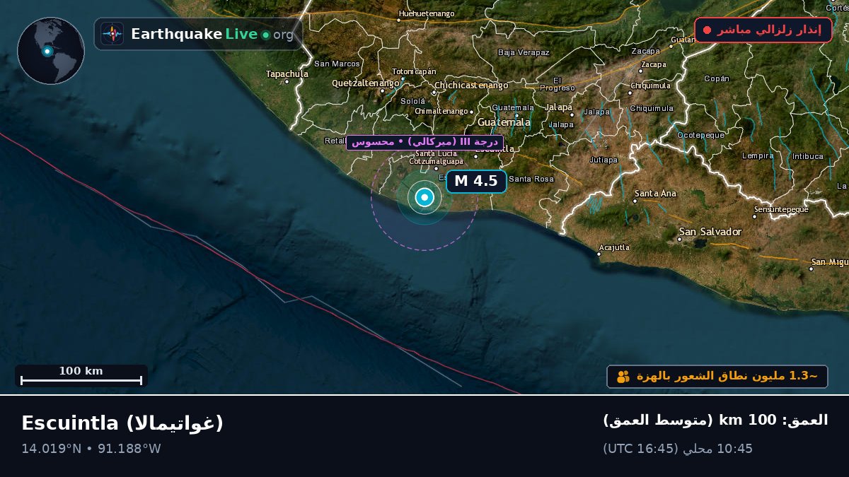 Escuintla, غواتيمالا