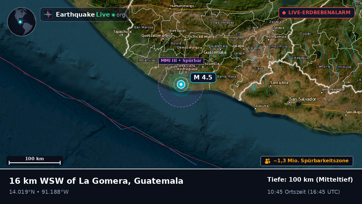 Escuintla, Guatemala