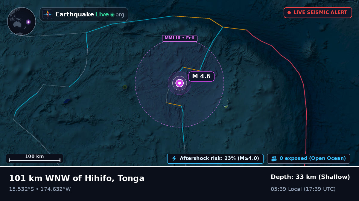 South Pacific Ocean (Tonga)