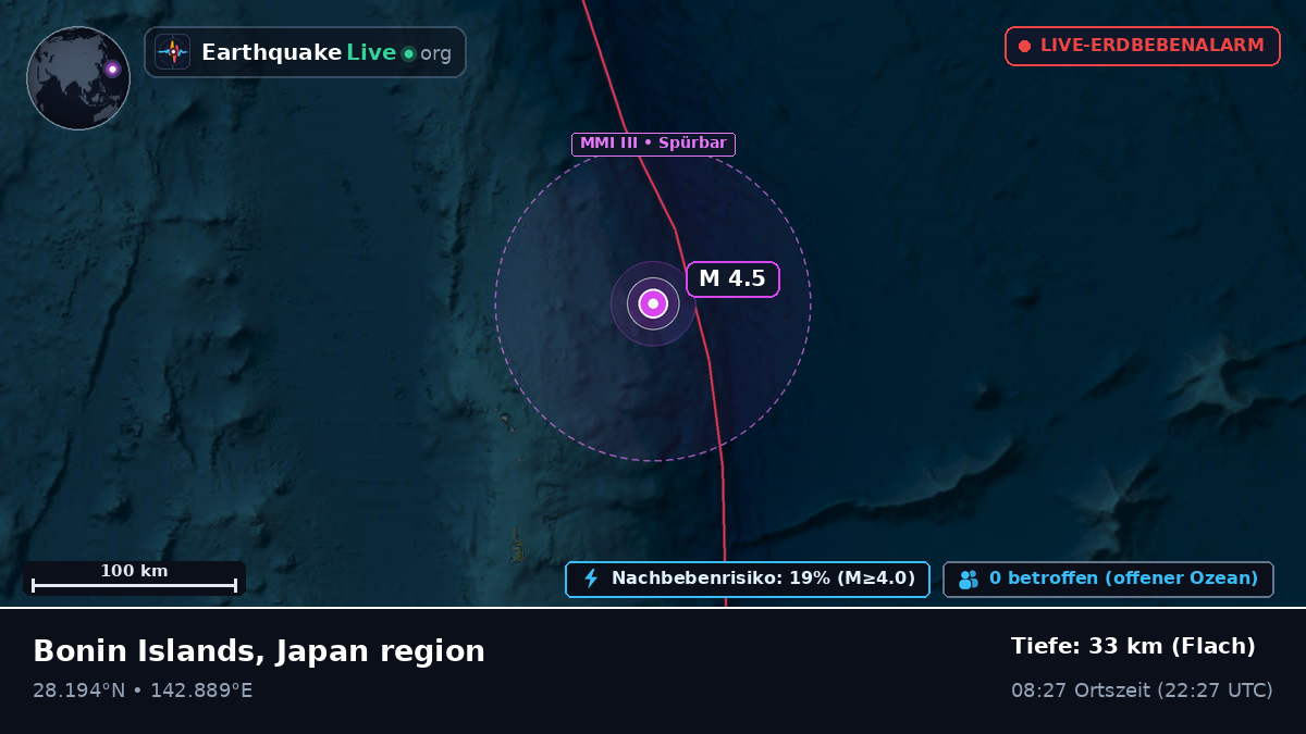 Nordpazifik (Japan)