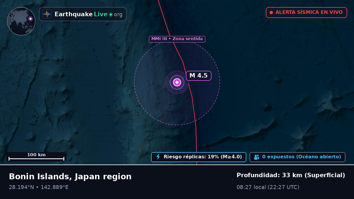 Océano Pacífico Norte (Japón)