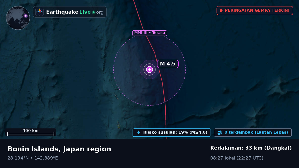 Samudra Pasifik Utara (Jepang)