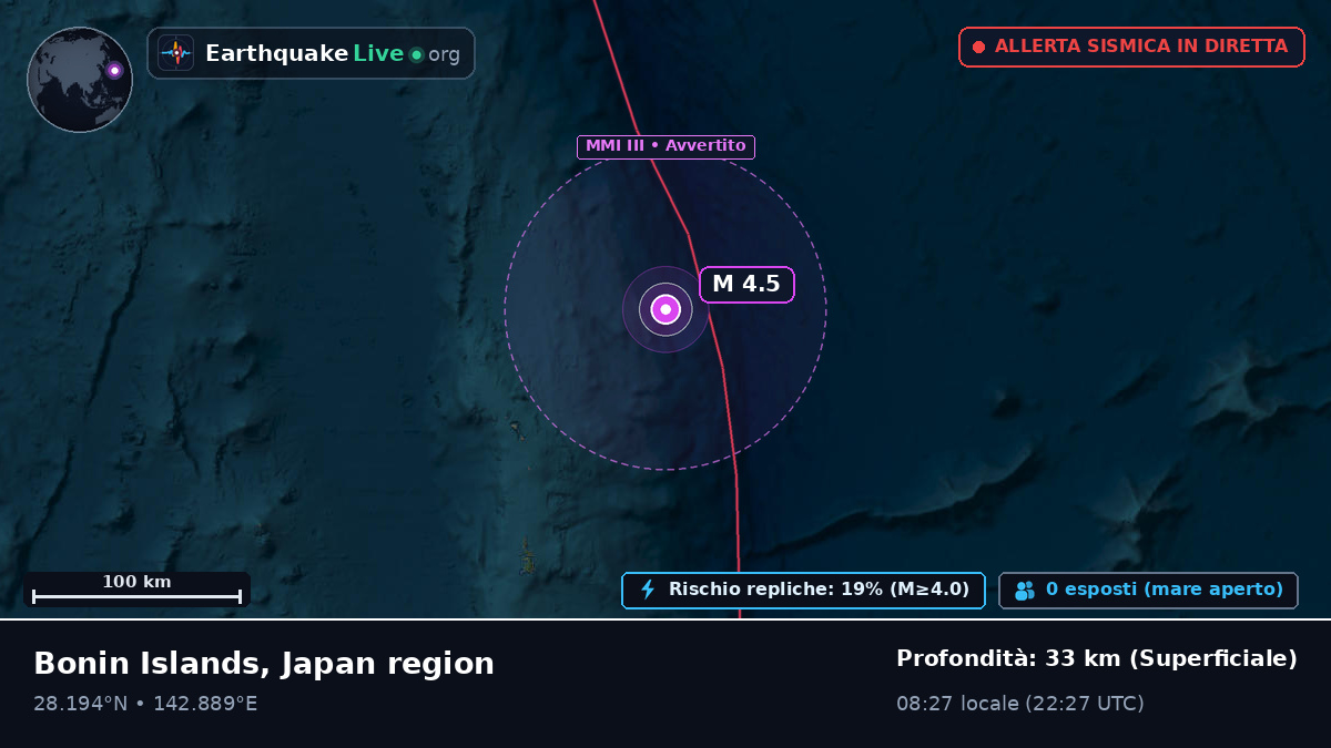 Oceano Pacifico settentrionale (Giappone)