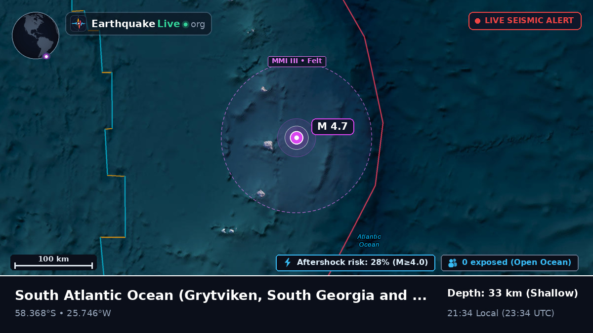 South Atlantic Ocean (South Georgia and the Islands)