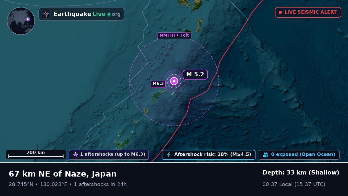 North Pacific Ocean (Japan)
