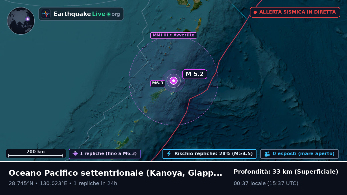 Oceano Pacifico settentrionale (Giappone)