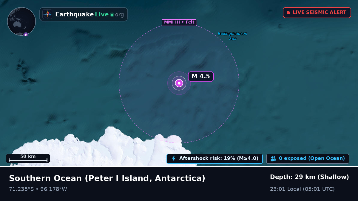 Southern Ocean (Antarctica)