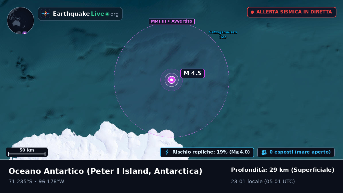 Oceano Antartico (Antarctica)